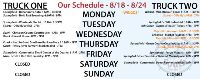 There's no place like home.  There's no place like home.  There's no place like home.

DOWN SOUTH IS SPENDING A LOT OF TIME AT HOME BASE THIS WEEK!  Lots of stops in Ozark, Sparta, and Nixa for the Fish and Fries. (And Wings!) Come see us where it all started!  Here's where to find Down South this week!